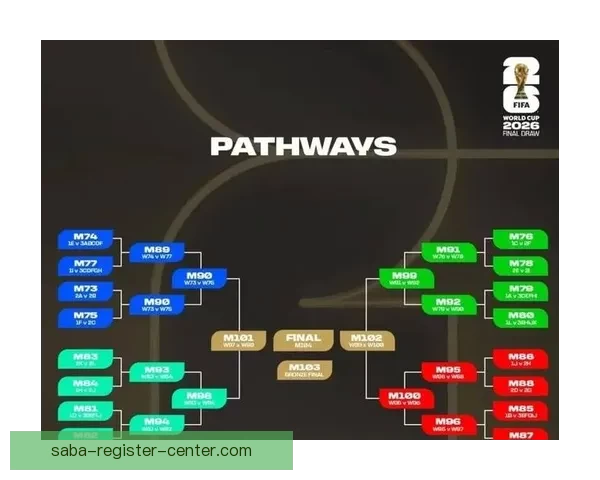 世界杯精彩对决即时竞猜胜负平台全方位赛事分析指南