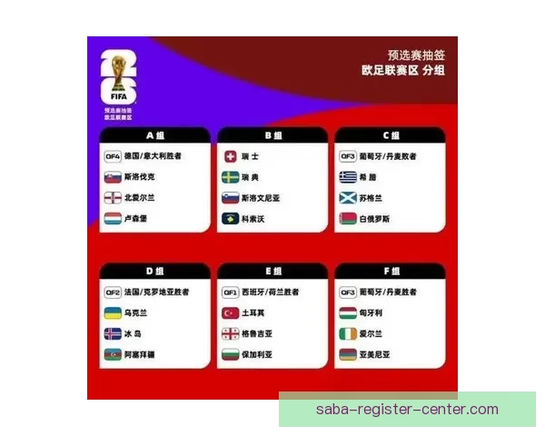 2026世界杯全攻略预测赛事精彩比分分析指南