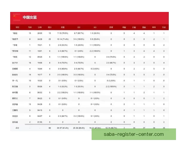 2026世界杯全攻略预测赛事精彩比分分析指南