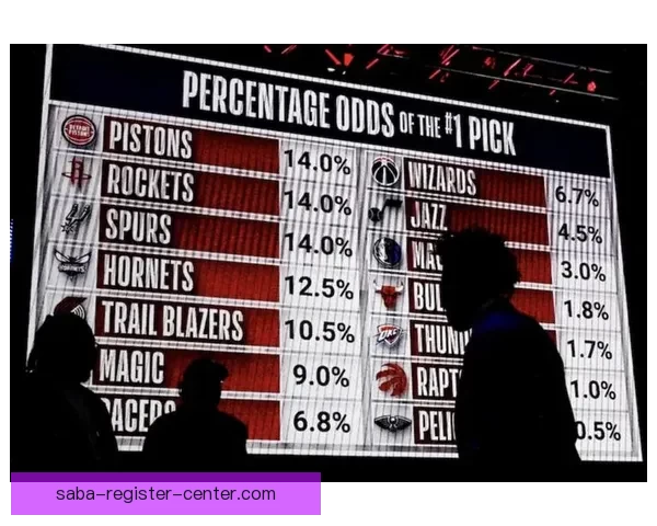 NBA反摆烂方案引发热议 专家批季后赛队伍不应围绕乐透签制定计划