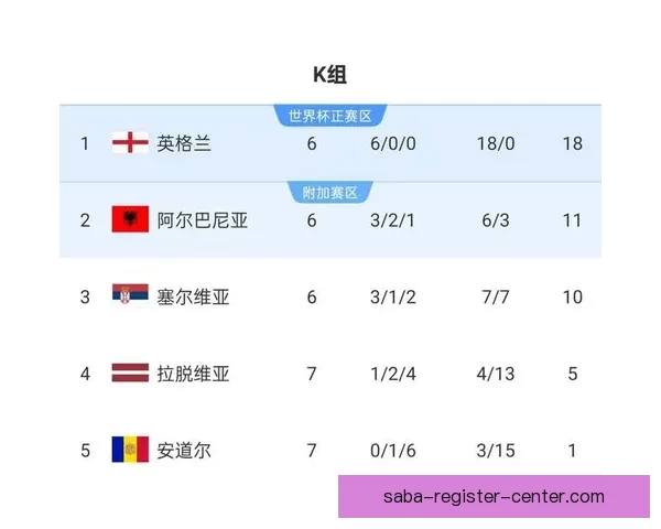 聚焦二零二六世界杯冠军热门球队实力版图谁能最终登顶世界足坛之巅