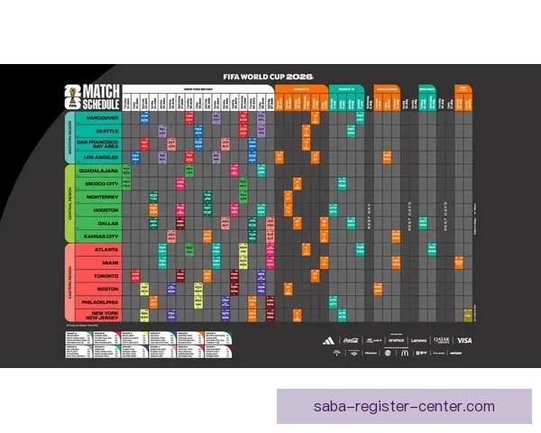 聚焦美加墨世界杯投注趋势解析与球迷理性参与及风险识别指南