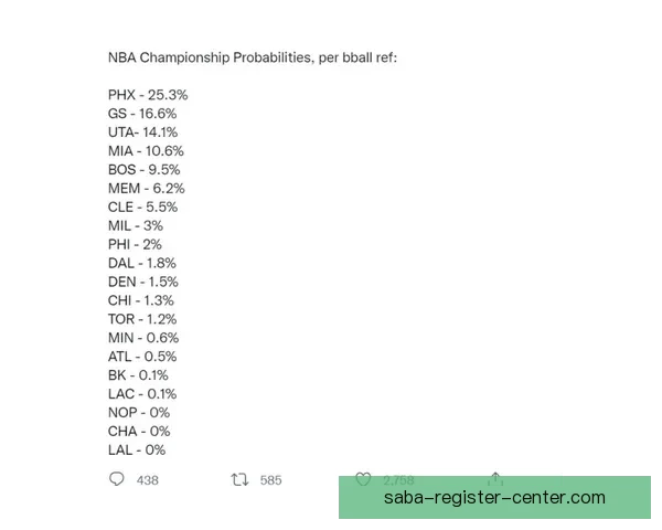 2026世界杯竞猜赔率分析与各队夺冠概率详细解读