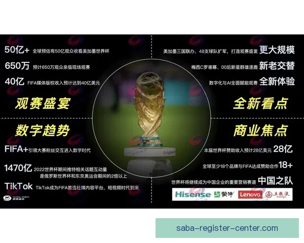 2026世界杯全攻略预测赛事精彩比分分析指南