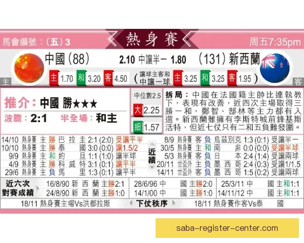 足球竞猜网站推荐精析 高赔率平台助你轻松赢得大奖