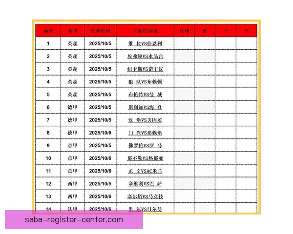 精准足球竞猜分析策略全解析助你提升胜率与投注技巧